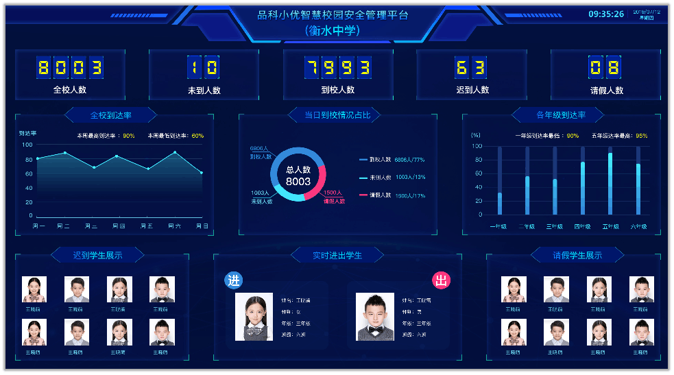 http://m.sw6n9gcu.cn/
